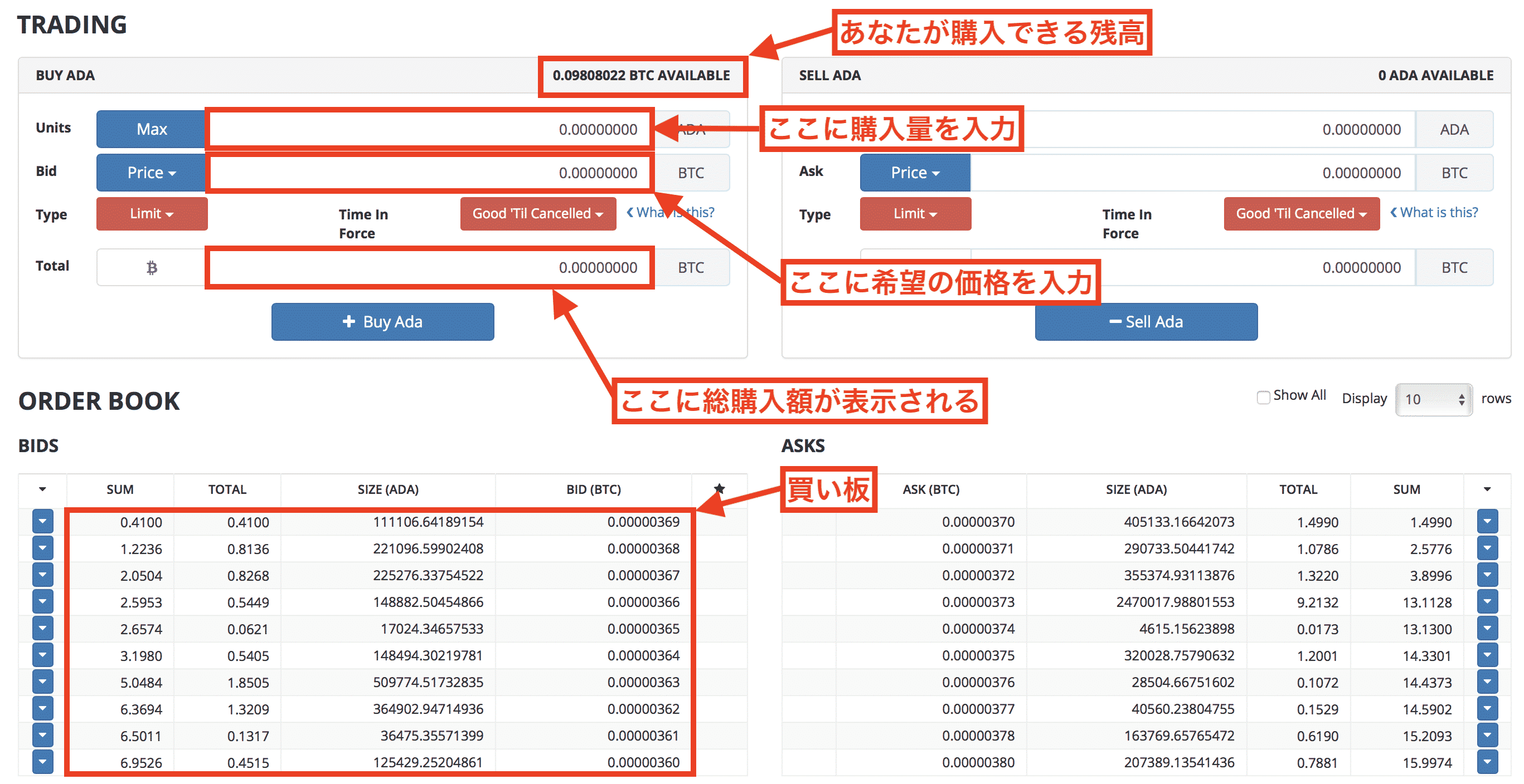 Bittrex(ビットレックス)の使い方|買い方・売り方・購入方法4