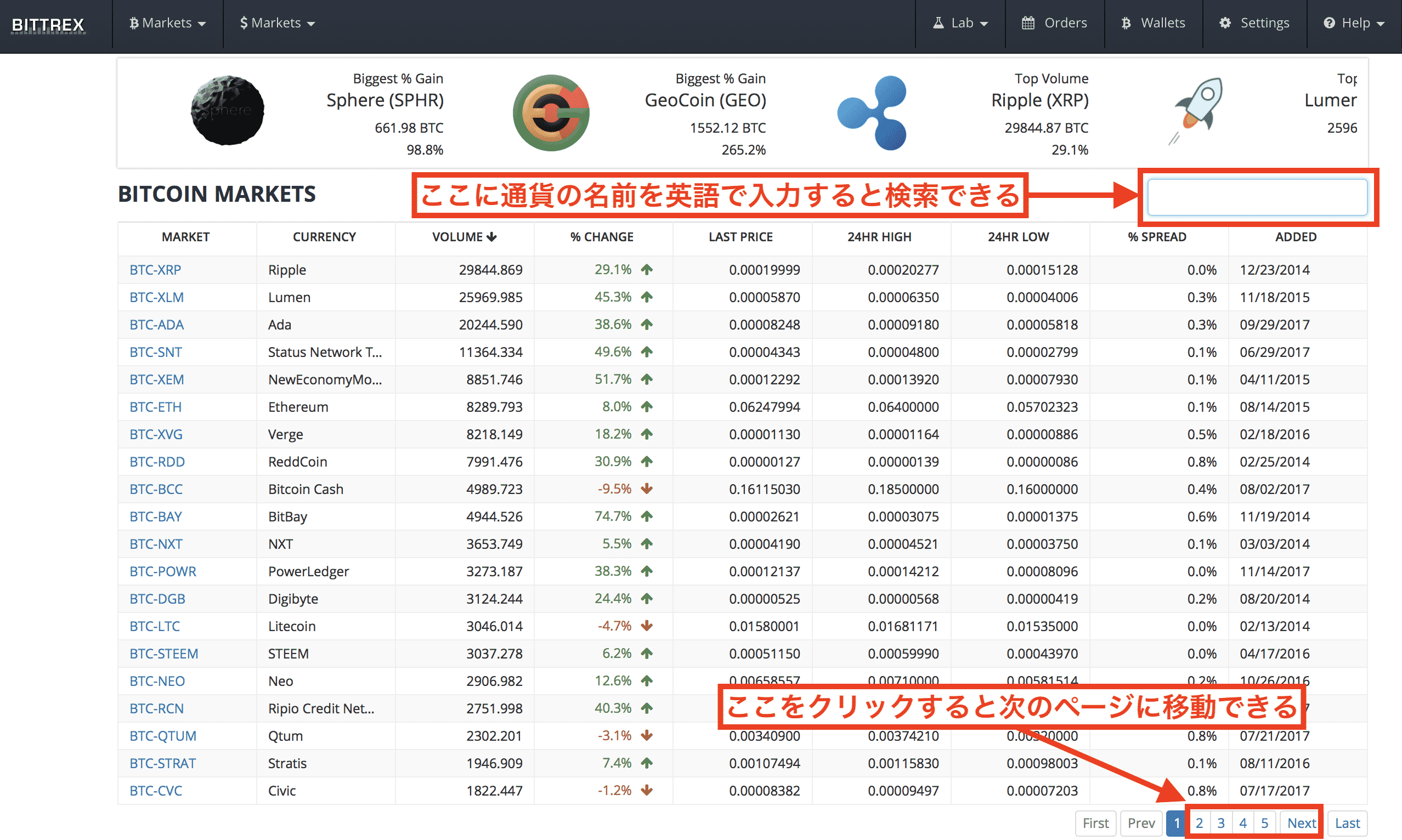 Bittrex(ビットレックス)の使い方|買い方・売り方・購入方法2