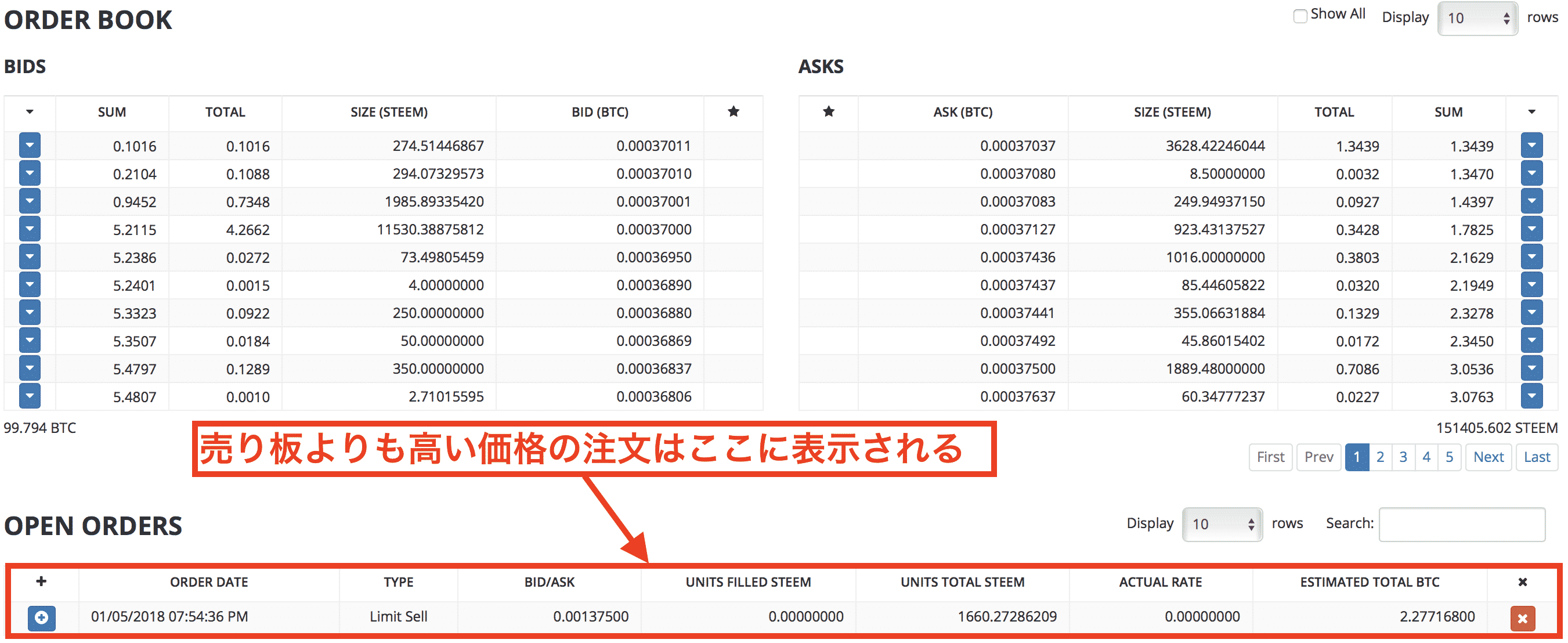 Bittrex(ビットレックス)の使い方|買い方・売り方・購入方法12