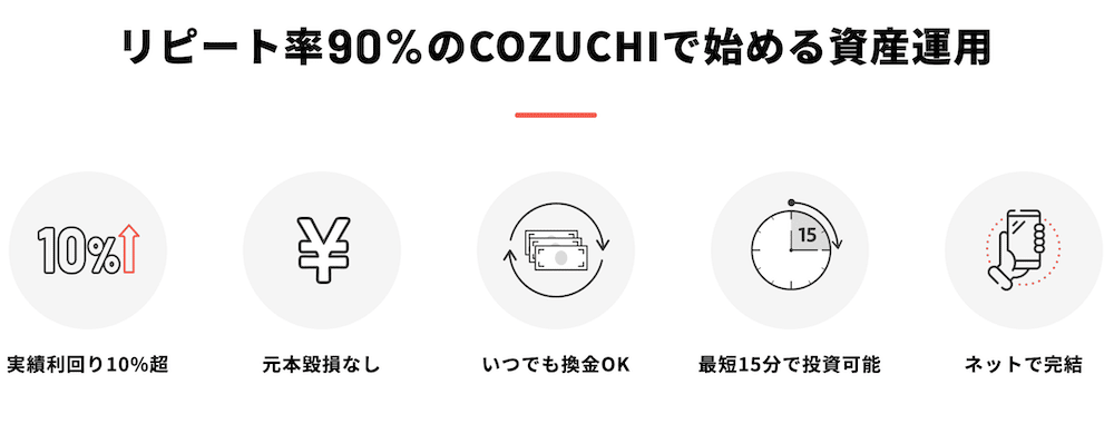 COZUCHI(コズチ)のメリット・強み
